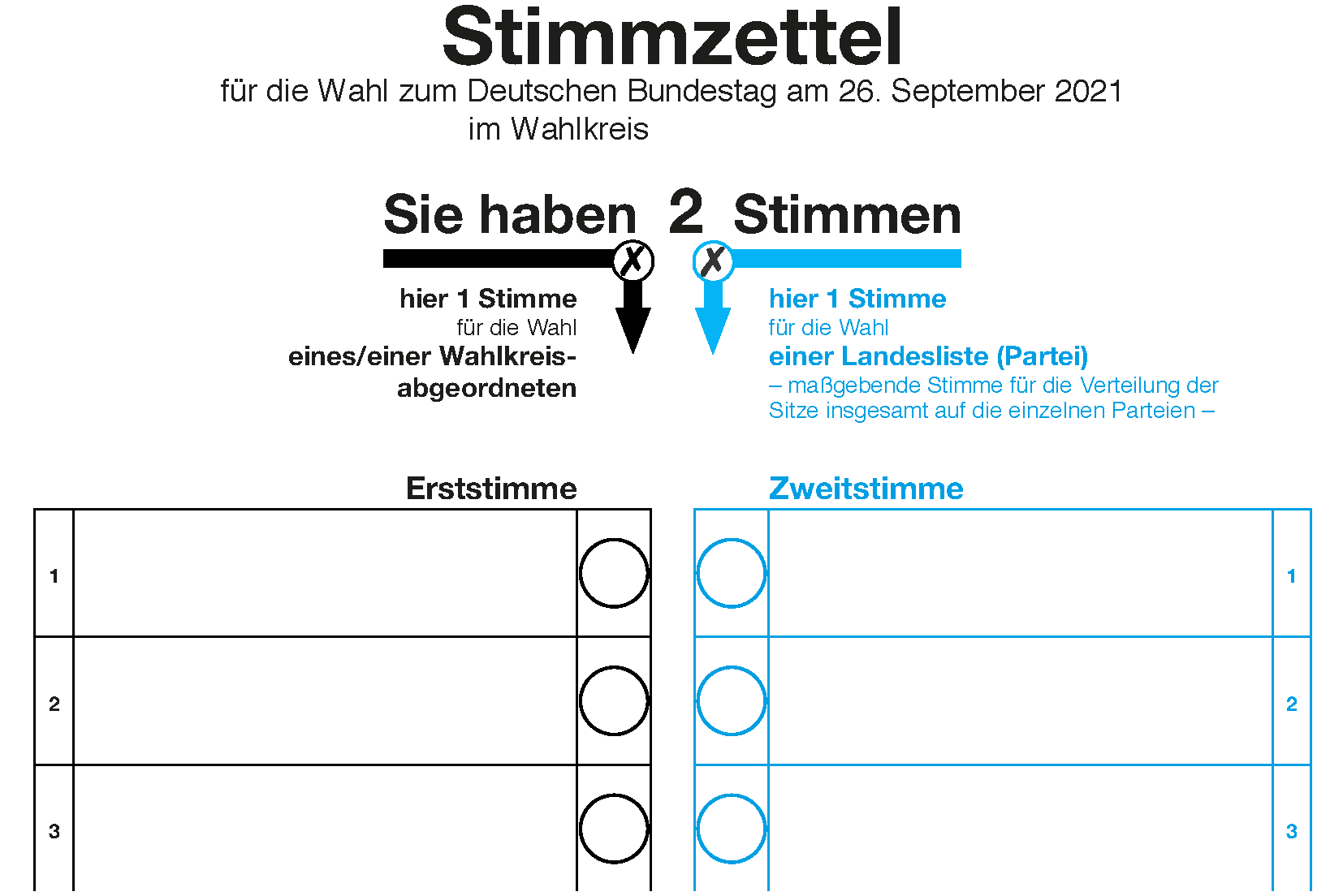 Dieses Bild zeigt ein Muster eines Stimmzettels. © Der Bundeswahlleiter