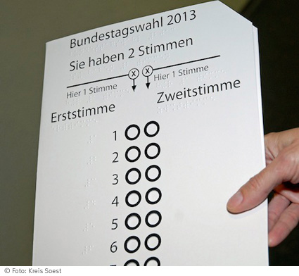 Dieses Foto zeigt eine Stimmzettelschablone.