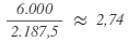 Beispiel Sitzberechnung Sainte-Laguë/Schepers, 1. Schritt, Partei B: (6.000 / 2.187,5 ) ≈ 2,74